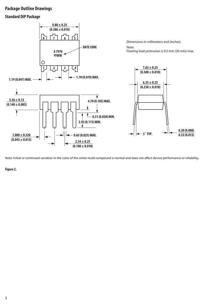 封装尺寸图（原厂规格书机械尺寸章节）