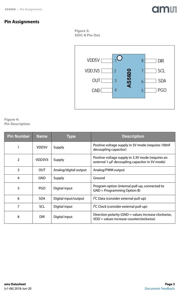 内部结构 / 引脚图(原厂规格书引脚章节)