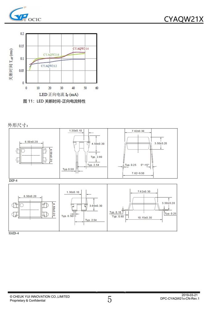 封装尺寸图（原厂规格书机械尺寸章节）