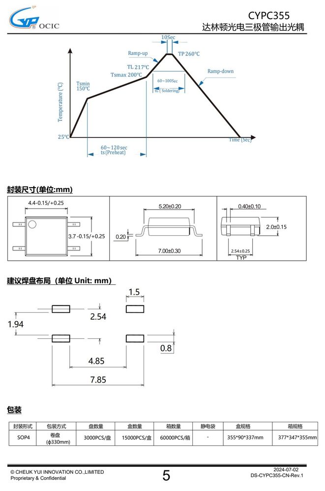 封装尺寸图（原厂规格书机械尺寸章节）