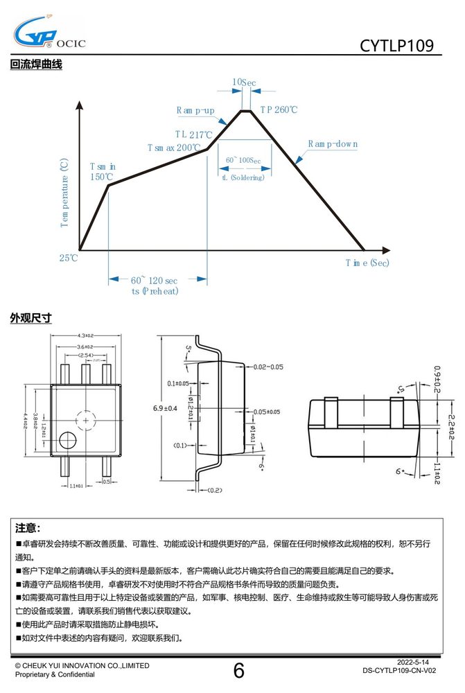 封装尺寸图（原厂规格书机械尺寸章节）