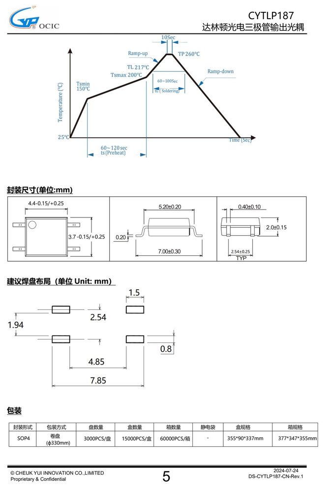 封装尺寸图（原厂规格书机械尺寸章节）